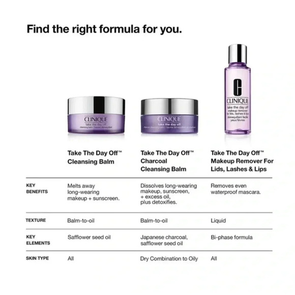 Clinique Take The Day Off Travel Size Charcoal Cleansing Balm Makeup Remover NEW - Picture 6 of 11